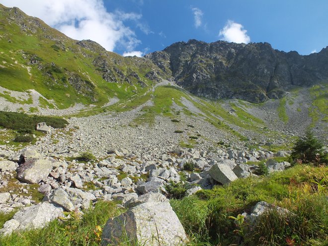 Tatry Zachodnie